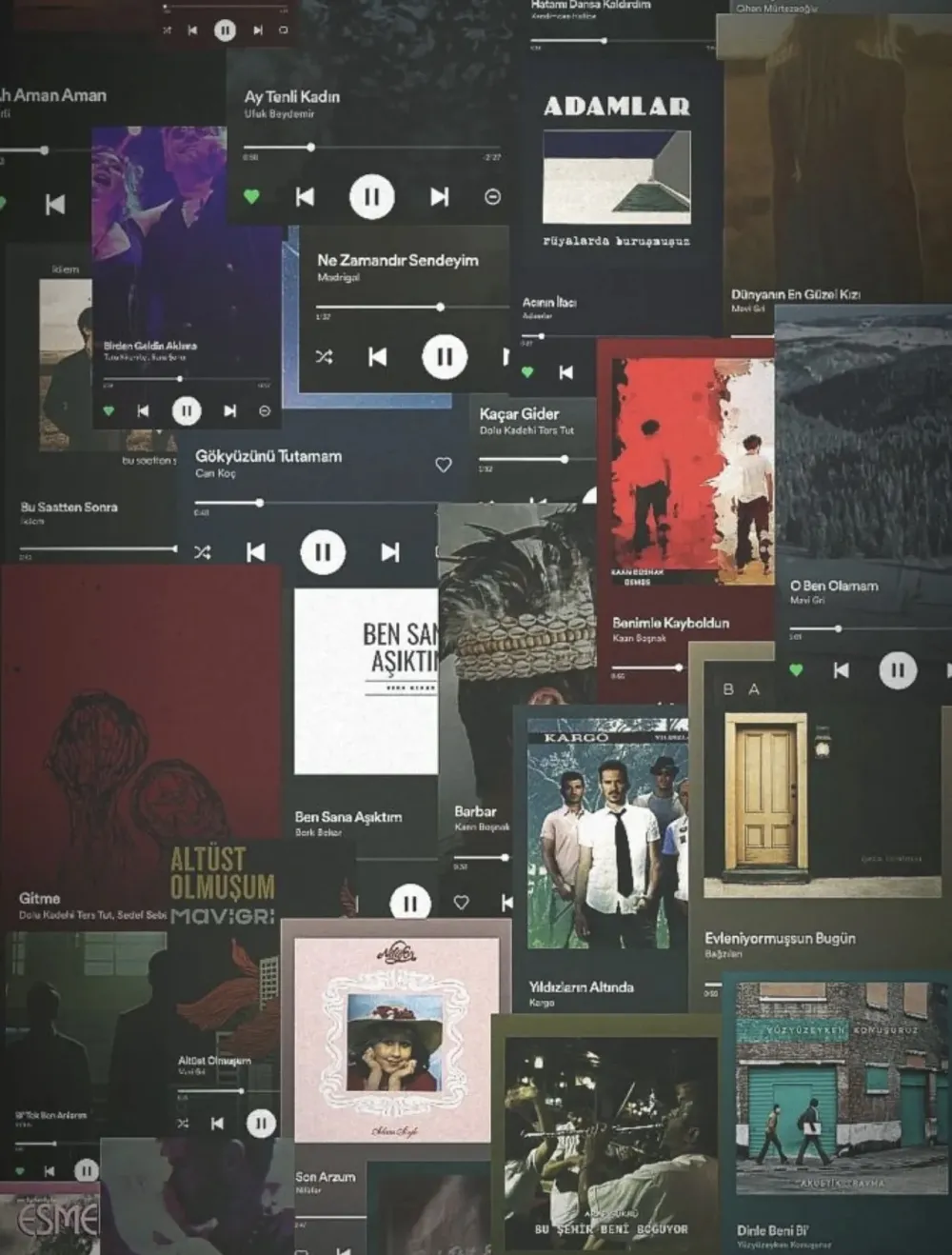 dark aesthetic music collage - Gemini & chatgpt Image AI Prompt